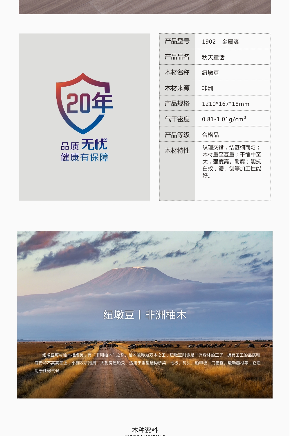 lorem ipsum dolor sit