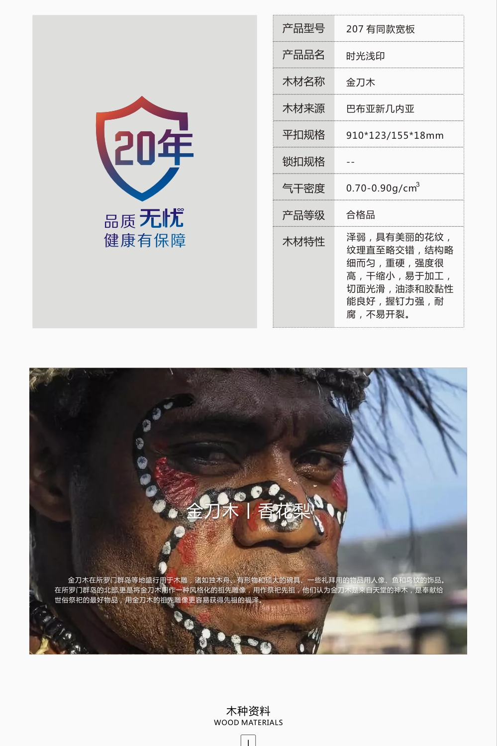 lorem ipsum dolor sit