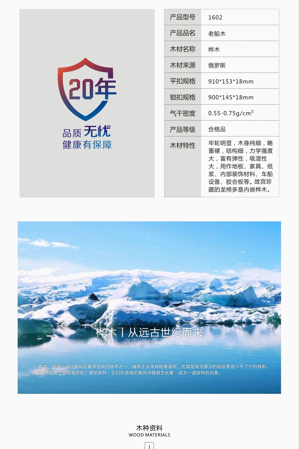 lorem ipsum dolor sit